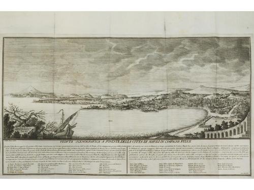 1776. LIBRO. (ARQUITECTURA). CARLETTI, NICCOLO:. TOPOGRAFIA 