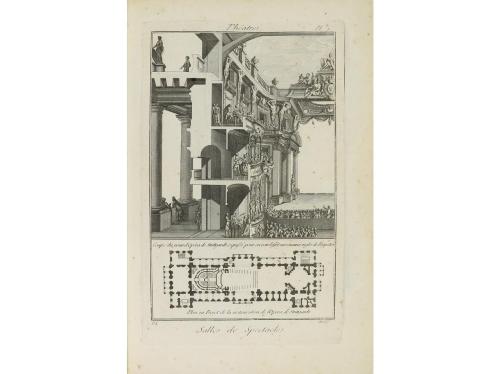 1776. LIBRO. (ARTE). RECUEIL DE PLANCHES, SUR LES SCIENCES, 