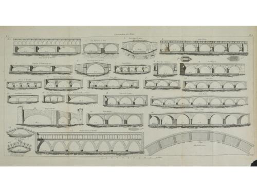 1809-1813. LIBRO. (INGENIERÍA). GAUTHEY, M.:. TRAITÉ DE LA C
