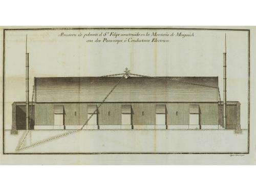 1788. LIBRO. (CIENCIAS). JUGLÀ Y FONT, ANTONIO:. MEMORIA SOB