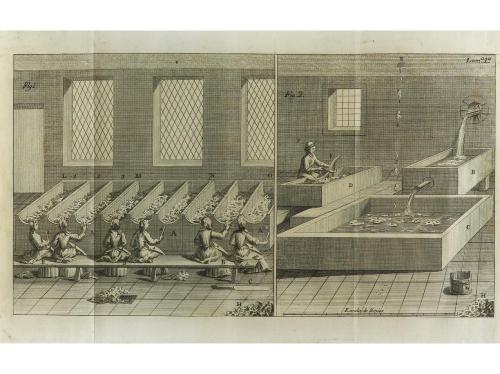 1778. LIBRO. (ARTE-FABRICACIÓN). LA LANDE:. ARTE DE HACER EL