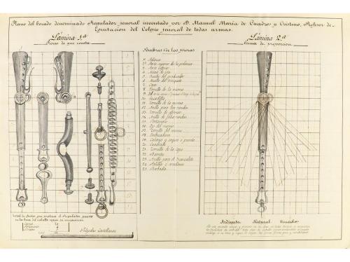 1844. MANUSCRITO. (EQUITACIÓN). CUADROS Y CRISTINO, MANUEL M