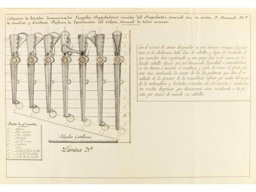 1844. MANUSCRITO. (EQUITACIÓN). CUADROS Y CRISTINO, MANUEL M