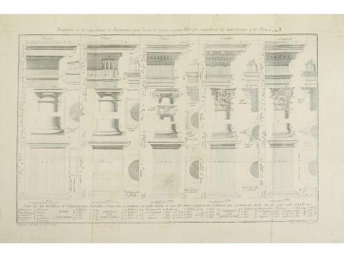 1792. LIBRO. (ARTE-ARQUITECTURA). VIGNOLA:. REGLAS DE LOS CI