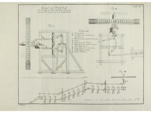 1763. LIBRO. (MINERÍA-CIENCIAS). CALVÖR, HENNING:. ACTA HIST
