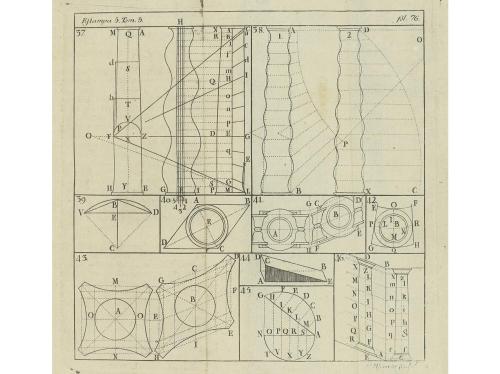 1794. LIBRO. (ARQUITECTURA). VICENTE TOSCA, TOMAS:. TRATADOS