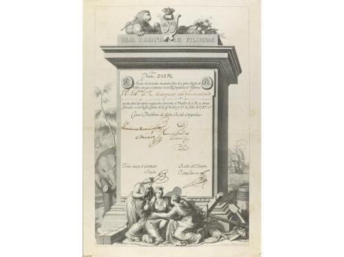 1785. ACCIÓN. (FILIPINIAS). 2 ACCIONES DE DOSCIENTOS CINQUEN