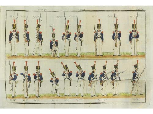 1837. LIBRO. (MILITARIA). REGLAMENTO PARA EL EJERCICIO Y MAN