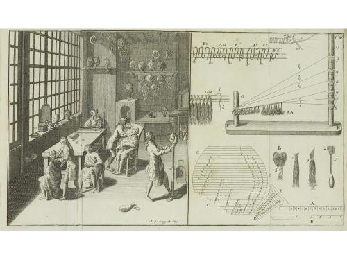 1771 ca. LIBRO. (PELUQUERÍA-ARTE). GARSAULT:. ARTE DE BARBER