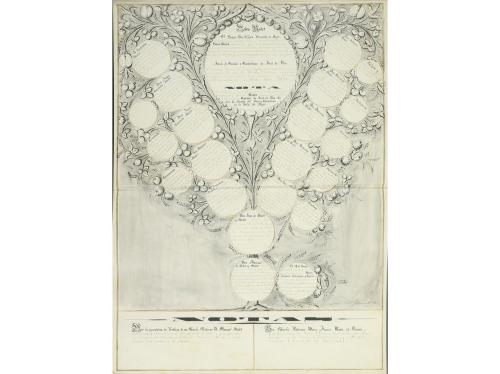 1801-1824. MANUSCRITO. (EJECUTORIA- ISABEL II). NOTICIA DE L