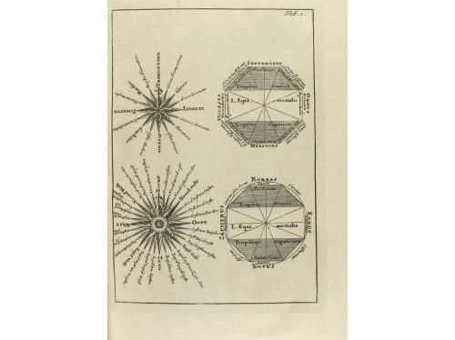 1697. LIBRO. (GEOGRAFÍA). CLUVERII, PHILIPPI:. INTRODUCTIO I