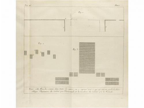 1755. LIBRO. (MILITARIA). [GRAINDORGE D'ORGEVILLE, F. J DE:]